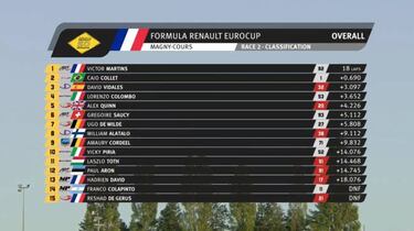 Vidales sigue a lo suyo: segundo y tercero en Magny-Cours