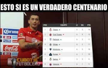 Chivas se llevó el Clásico y América no se salva de los memes