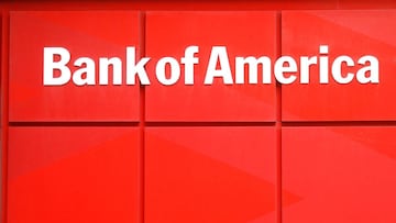 Bank of America, USA. Mayo, 2020.