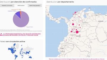 Este es el Mapa del coronavirus en Colombia del 1 de junio de 2021. El Ministerio de Salud inform&oacute; que hay 23.177 nuevos casos y 137.070 casos activos