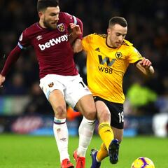 El Wolverhampton de Mendes vuelve a 'ayudar' al Atlético