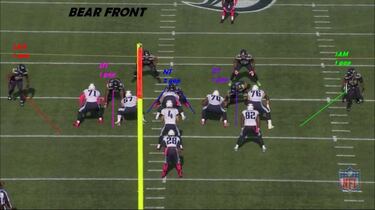 TRIBUNA LIBRE: Así marca la diferencia la defensa de los Seahawks