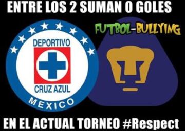 El partido de la jornada levantó críticas y burlas en las redes sociales. Aquí los mejores memes del encuentro.