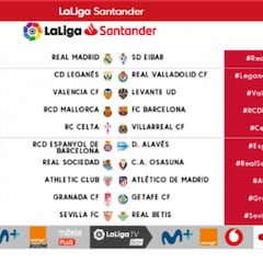 El Real Madrid-Eibar se jugará el viernes 13 de marzo, a las 21:00h.