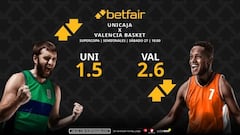 Unicaja Málaga vs. Valencia Basket: horario, dónde ver, pronósticos, estadísticas y cuadro