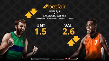 Unicaja Málaga vs. Valencia Basket: horario, dónde ver, pronósticos, estadísticas y cuadro