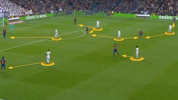 El Madrid aprendió del partido del City: el cambio táctico tras el 1-0 que tumbó al Barcelona