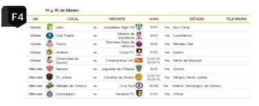 Listo el calendario de la Copa MX Clausura 2017