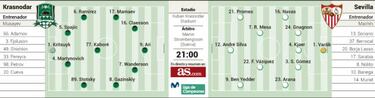 Krasnodar pone esta noche a prueba las reservas del Sevilla