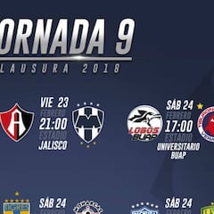 Fechas y horarios de la jornada 9 del Clausura 2018 de la Liga MX