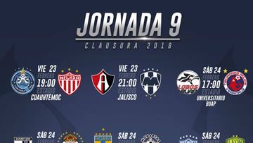 Fechas y horarios de la jornada 9 del Clausura 2018 de la Liga MX