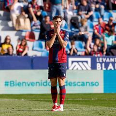 El Levante, con la pólvora mojada