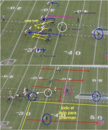 ANÁLISIS TÁCTICO: las claves de la Super Bowl cuando ataque Denver