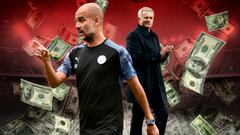 Los entrenadores que más han gastado en fichajes