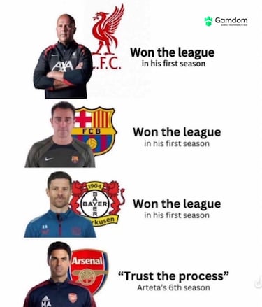 Los memes destrozan al Manchester United tras su derrota en la final de la Europa League