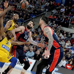 El Baskonia gana al Maccabi y se mete en el playoff de cuartos