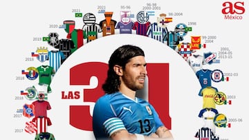 Sebastián Abreu debutó en su equipo número 31