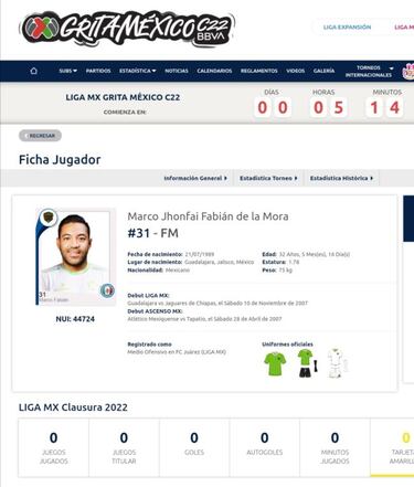 Marco Fabián es registrado por FC Juárez para el Clausura 2022