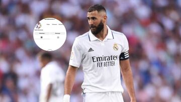 20 hours later, Benzema’s social media accounts reappear with an enigmatic message