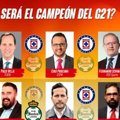 Sondeo AS; los expertos se decantan por Cruz Azul