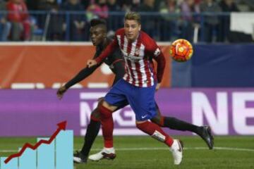 Giménez: El central del Atlético de Madrid ha aumentado su valor de forma drástica durante la última temporada. El Atlético fichó al uruguayo del Danubio en la temporada 2013/14 por 900.000 euros. Su valor en la actualidad con 21 años es de 25 millones.