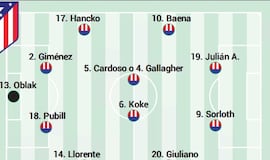 Posible once del Atlético ante el Real Madrid en la semifinal de la Supercopa