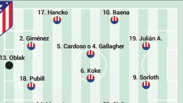 Posible alineación del Atlético ante el Real Madrid hoy en la semifinal de la Supercopa
