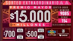 Resultado Sorteo Extraordinario Loter&iacute;a de Medell&iacute;n: n&uacute;meros ganadores y premios