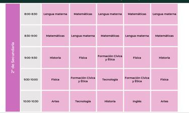 Aprende en Casa martes 21 de septiembre: horarios, materias y canales para secundaria