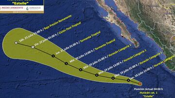 Huracán “Estelle”: estados afectados por lluvias, trayectoria y pronóstico del clima