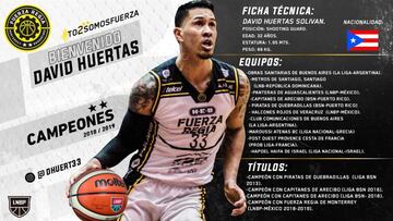 David Huertas regresa a Fuerza Regia por el bicampeonato