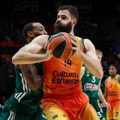 El Valencia Basket sufre para ganar al Panathinaikos