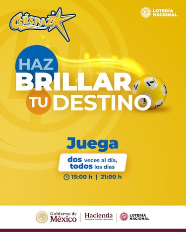 Resultados Sorteo Chispazo hoy: ganadores y números premiados | 28 de julio 2025