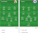 Onces del Real Madrid-Chelsea