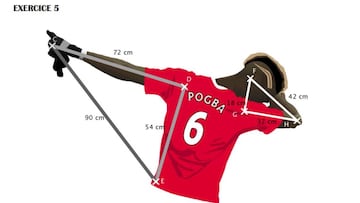 Ejercicio de trigonometr&iacute;a con el dab de Paul Pogba.