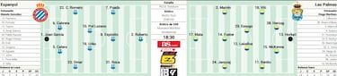 Una final de finales