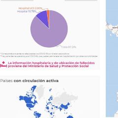 Mapa de casos y muertes por coronavirus por departamentos en Colombia: hoy, 15 de junio