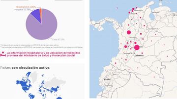 Mapa del coronavirus en Colombia.