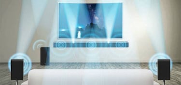 Así es la nueva barra de sonido Samsung HW-K950, precio y fecha en España