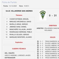 La indignación del Villaverde San Andrés tras perder 0-31 frente a los benjamines del Real Madrid