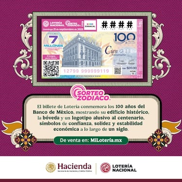 Resultados Sorteo Zodiaco hoy: números que cayeron y premios del sorteo 1719 | 21 de septiembre