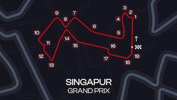 Horarios del GP de Singapur 2024 de F1.