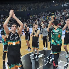 El Unicaja cumple en Bilbao, pero acaba quinto