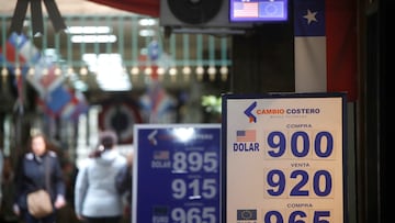 Precio del dólar en Chile, 19 de diciembre: tipo de cambio y valor en pesos chilenos