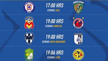 Fechas y horarios de la Jornada 9 del Clausura 2017 de la Liga MX