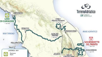 Tirreno-Adriático 2024: etapas, perfiles, recorrido, equipos, participantes y favoritos