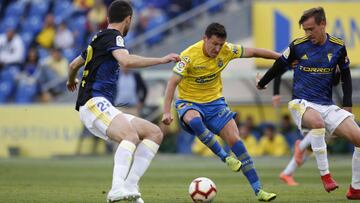 14/04/19 PARTIDO SEGUNDA DIVISION
LAS PALMAS - CADIZ
SMIC