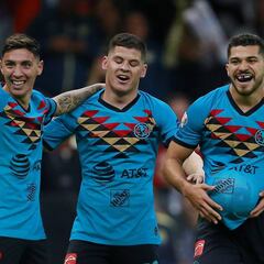 América derrotó a Tigres en la Jornada 2 del Clausura 2020