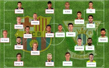 Posibles onces para la jornada 23 de la Liga Santander