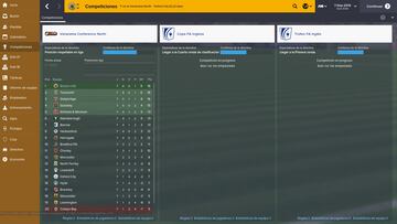 Captura de pantalla - Football Manager 2015 (PC)